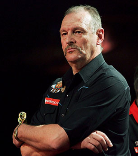 Bob Anderson Official London Keynote Speakers Agency Profile Picture